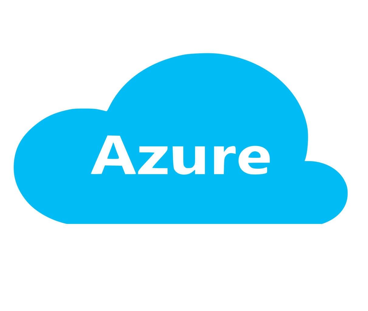 azure
